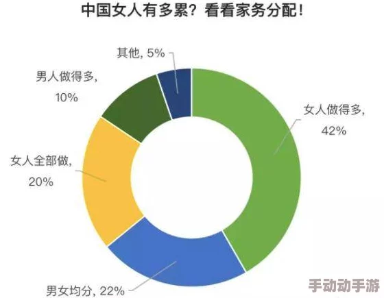 男人鸡鸡桶女人鸡鸡，网友纷纷表示这种说法过于直白，缺乏对性别的尊重，希望能有更文明的表达方式
