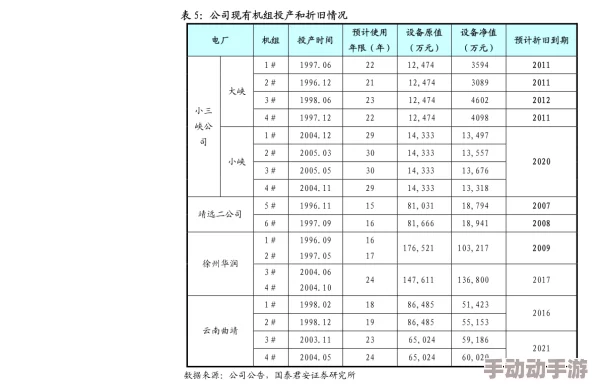Xxxxxxbbbbccc：震撼全球的科技突破，改变未来生活方式的全新发明即将面世！