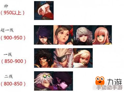 DNF游戏中哪个称号能为角色提供最快的移动速度分析 DNF游戏中哪个称号能为角色提供最快的移动速度分析