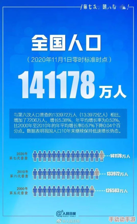 中国人性生活视频：最新调查显示年轻人对性教育的需求激增，专家呼吁加强相关知识普及与心理健康支持