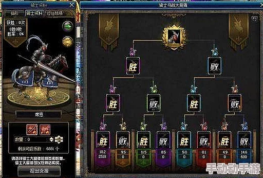 DNF游戏中召唤或操作神兽需要按哪个键详解