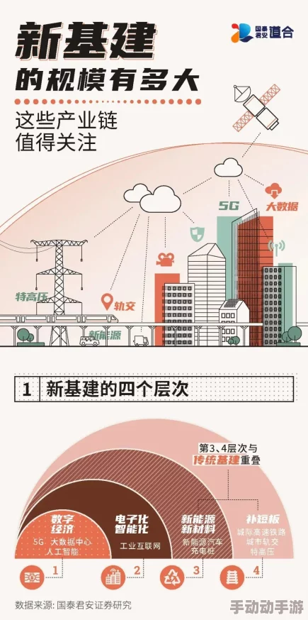 国产资源一区最新进展：推动自主创新，提升产业链竞争力，实现高质量发展新局面