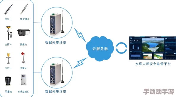 lubuntu线路检测3：提升网络稳定性与速度的实用技巧分享