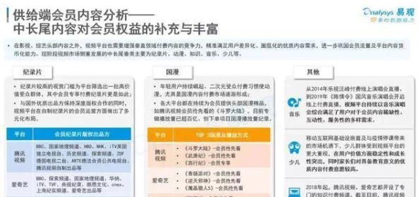 日本一区免费观看最新进展：多平台上线新剧集，用户体验持续优化，内容丰富度显著提升