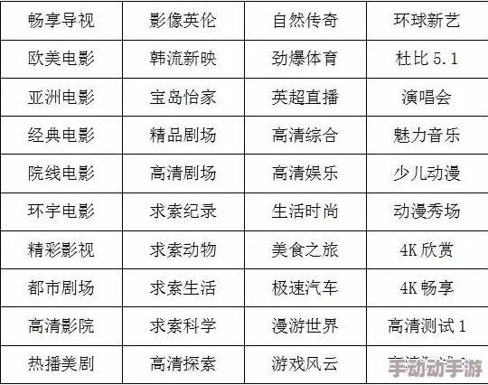 涩涩＊在线播放：最新动态与用户反馈，畅享高清视听体验，满足多样化需求的全新平台上线