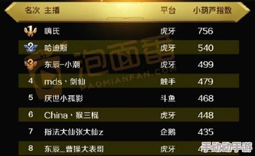 比较分析：荣耀与冠军，哪个在实际应用中更具优势？
