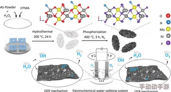 探究光遇游戏下载后无法运行的原因及解决方案