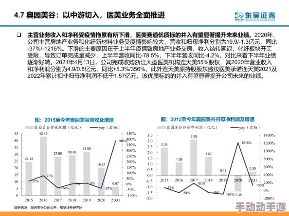 国产三级护士和流氓医生：网友认为医疗行业亟需加强监管，保护医护人员与患者的合法权益