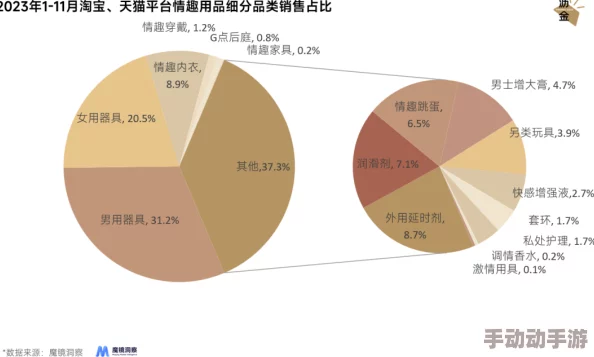 国产精品日日摸夜夜添夜夜添1：最新动态揭示了该系列产品的市场反响与用户反馈，值得关注的新趋势和发展方向