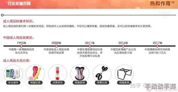 哈哈色成人激情：最新动态揭示了成人娱乐行业的趋势与变化，带你了解更多精彩内容！