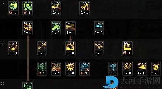 勇士与冒险：地下城与勇士机械师最新高效技能加点攻略