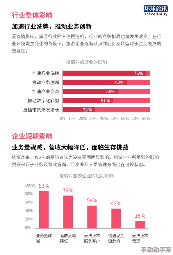 精品热久久：最新进展揭示市场需求持续增长，推动行业创新与发展新机遇