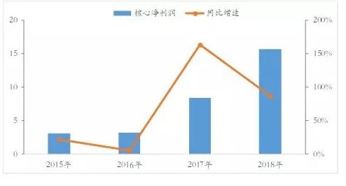 精品热久久：最新进展揭示市场需求持续增长，推动行业创新与发展新机遇