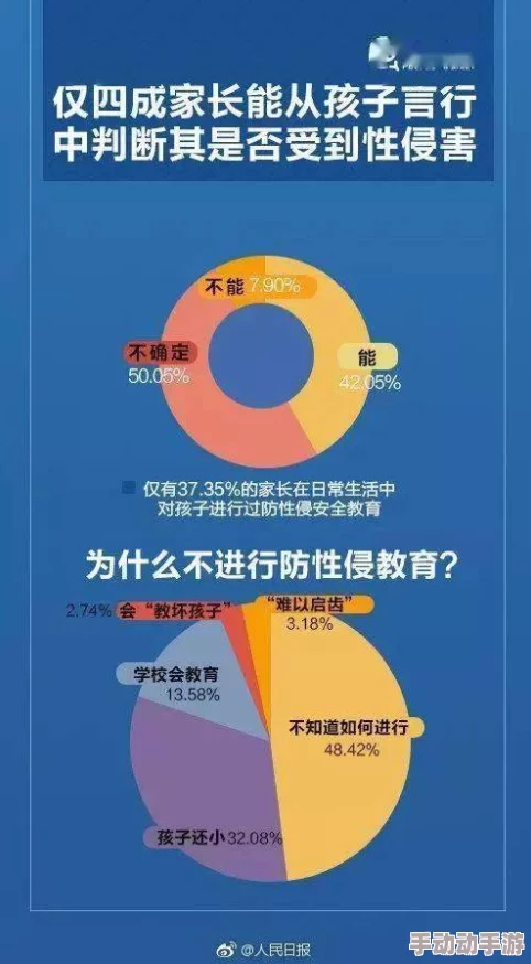 美女被艹视频引发热议，网友纷纷表示对这种内容的反感，认为应加强网络监管，保护青少年