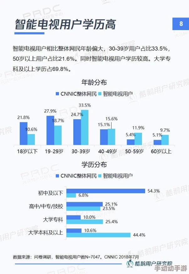 女人做爰视频免费看：最新进展揭示了该视频平台的用户增长和内容多样化趋势，引发广泛关注与讨论