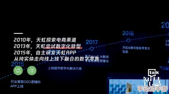 天天综合天天做天天综合：全新平台上线，打破传统界限，引领行业革命，用户体验将全面升级！