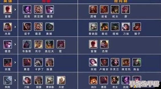 搭救之路英雄强度全面排行：揭秘最强英雄选择推荐榜单