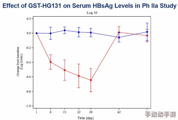 2024年不良免费进入窗口:新政策助力经济复苏,企业迎来发展机遇与挑战 2024年不良免费进入窗口:新政策助力经济复苏,企业迎来发展机遇与挑战