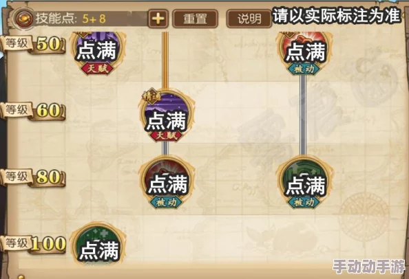 DNF奶妈角色强化攻略：重点解析应优先强化的核心部件