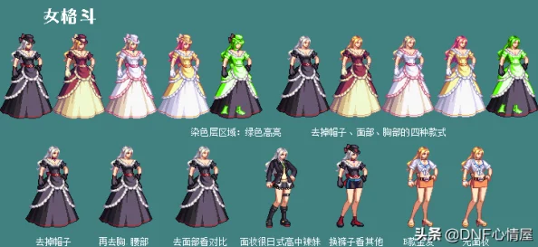 探索DNF女枪角色：哪套时装外观设计最为吸引人眼球？