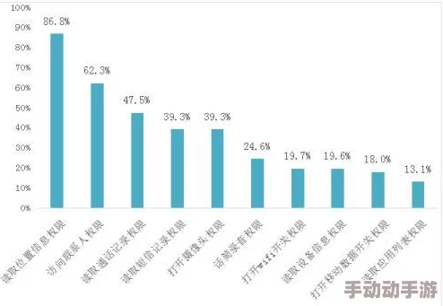 探索多样化的成人看片APP，满足你的观影需求与隐私保护