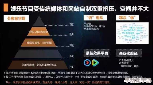 国产在线视频网址：最新动态与发展趋势分析，探讨行业现状及未来前景，助力用户获取优质内容体验