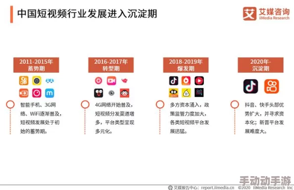 国产在线视频网址：最新动态与发展趋势分析，探讨行业现状及未来前景，助力用户获取优质内容体验