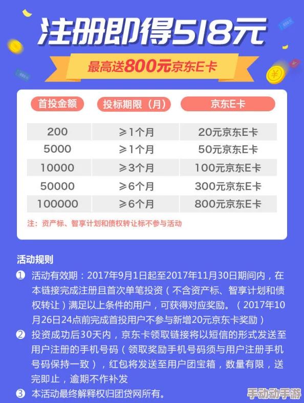 搞逼免费视频：最新动态显示该平台持续更新内容，吸引了大量用户关注与参与，互动性和趣味性不断提升