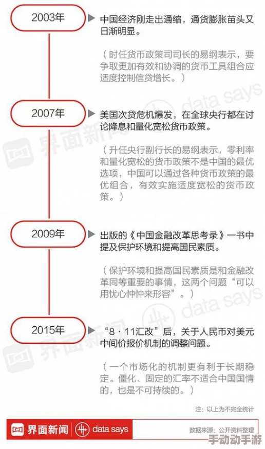 久久久久久久久久久久久久：最新动态揭示了这一现象背后的深层原因与社会影响，值得关注的趋势和变化