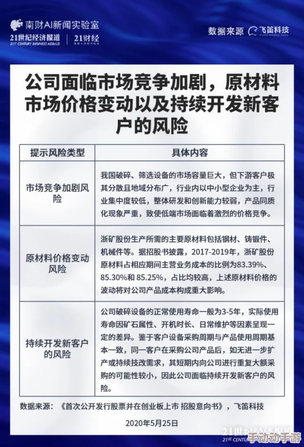 日韩三级黄市场动态：新作品频出，观众需求持续增长，行业竞争加剧，各大平台纷纷推出独家内容吸引用户