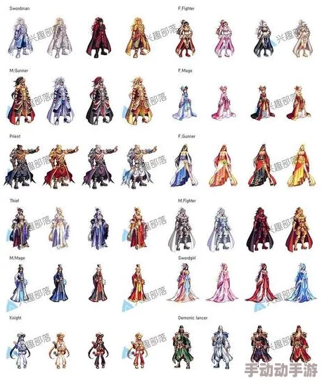 DNF游戏中哪个是属于普通级别的角色装扮介绍