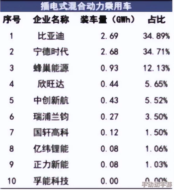 xxxx美国18：最新动态显示该项目在技术创新和市场拓展方面取得显著进展，吸引了众多投资者的关注与参与
