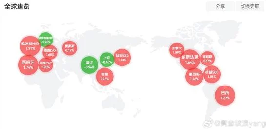 欧美日本不卡：最新动态与趋势分析，探讨其在全球市场中的影响力及未来发展方向