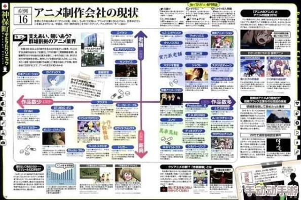 日本三级黄网站:最新动态与发展趋势分析,探讨其在文化产业中的影响及未来走向 日本三级黄网站:最新动态与发展趋势分析,探讨其在文化产业中的影响及未来走向