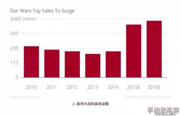 欧美一级特毛片：最新动态与行业发展趋势分析，探讨其在全球影视市场中的影响力与受众反应