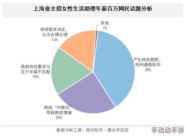 黄色性生活片：最新动态揭示成人影片行业的变化与挑战，探讨其对社会文化的影响及未来发展趋势