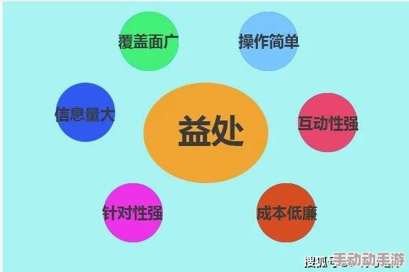 探索性生活在线播放的多样性与安全性：如何选择合适的平台和内容