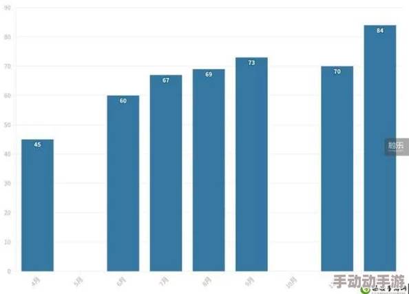 欧洲尺码日本尺码专线美国又迎来新变化，消费者购物体验将更加便捷与精准