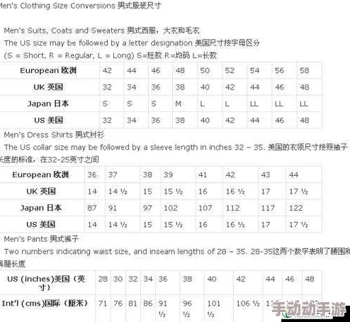欧洲尺码日本尺码专线美国又迎来新变化，消费者购物体验将更加便捷与精准