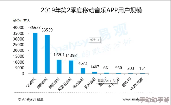 成年免费大片黄在线观看免费：最新动态显示该平台用户量持续增长，内容更新频繁，吸引了大量观众的关注与讨论