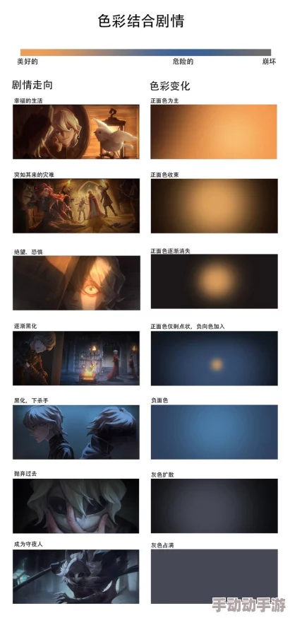 色彩心理学:如何通过颜色影响情绪与行为,最新研究揭示了不同色调对人际关系的深远影响 色彩心理学:如何通过颜色影响情绪与行为,最新研究揭示了不同色调对人际关系的深远影响