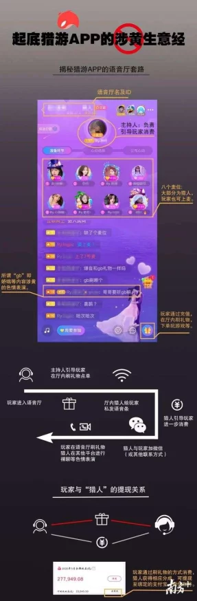 爽好舒服使劲添高h视频，网友们纷纷表示这类内容过于露骨，不适合未成年人观看，应该加强监管