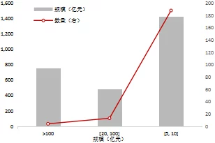 《西普大陆》深度解析：全面介绍属性之间的克制关系与策略运用