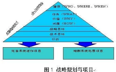 《西普大陆》深度解析：全面介绍属性之间的克制关系与策略运用