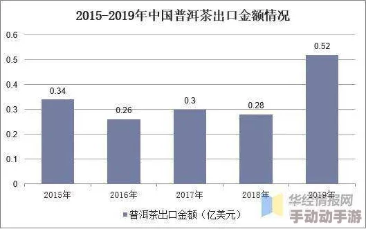 探究异形工厂2游戏价格：全面解析当前市场售价及购买建议