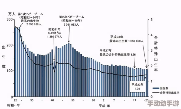 日本夏冰寒说：欧美jizz18性欧美年轻：最新动态显示，年轻人对性观念的开放程度不断提高，相关内容在社交媒体上引发热议