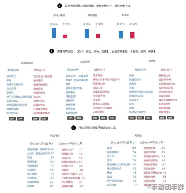 男女男精品视频免费观看：最新动态与趋势分析，探讨当前热门视频内容及其对观众的影响