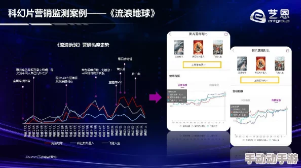 欧美日韩国产亚洲一区二区：最新动态分析与市场趋势，探讨各国在影视产业中的发展现状及未来潜力