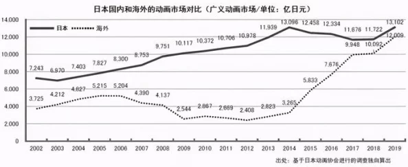 岛国二区三区：最新动态揭示该地区经济发展与文化交流的新趋势，吸引了越来越多的国际关注与投资