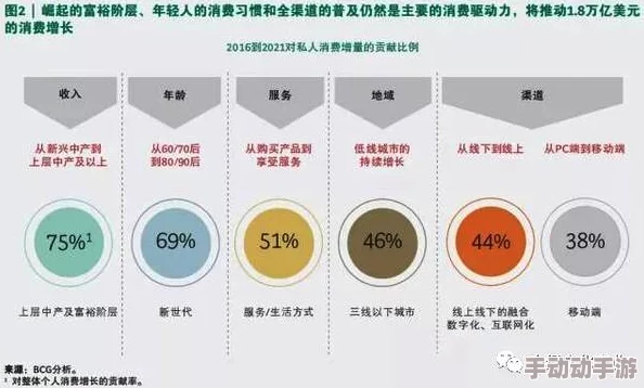 探索最新xxxx国产视频：揭示当代文化与创意产业的新趋势与发展